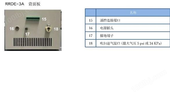 RRDE-3A Ver.3.0流体动力学控制旋转环盘电化学测量价格实惠